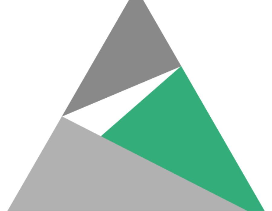 Acts 2 Journey Vision Inventory