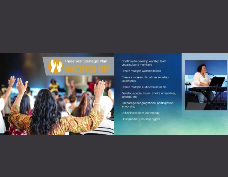 Strategic Plan Examples
