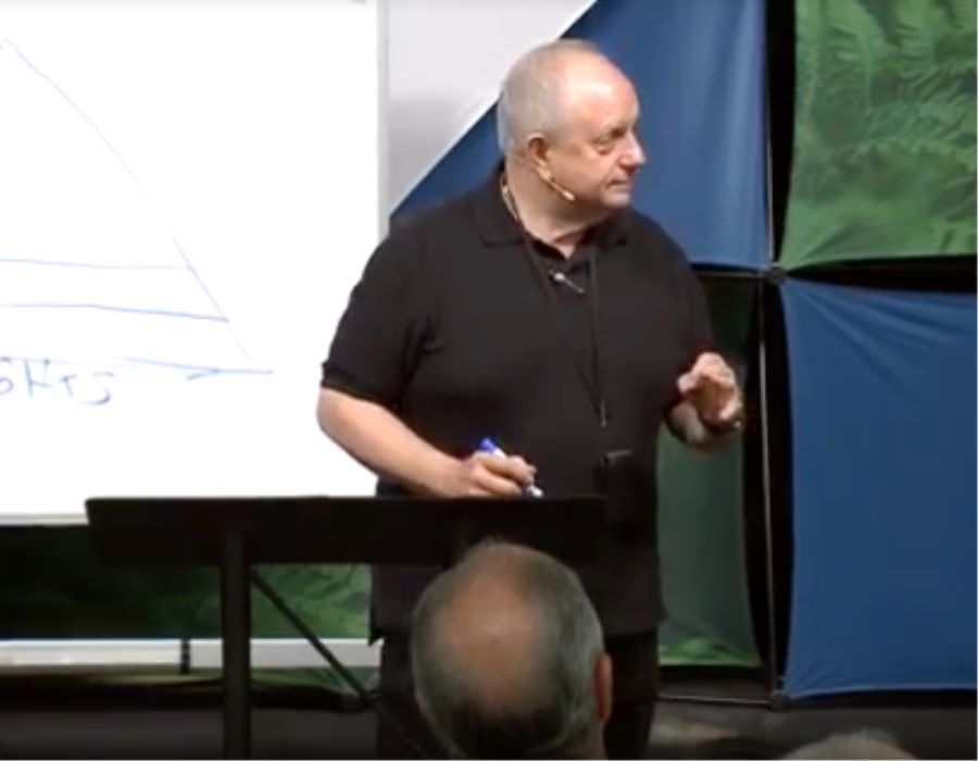 Becoming the Right Team Player - Leadership Triangle