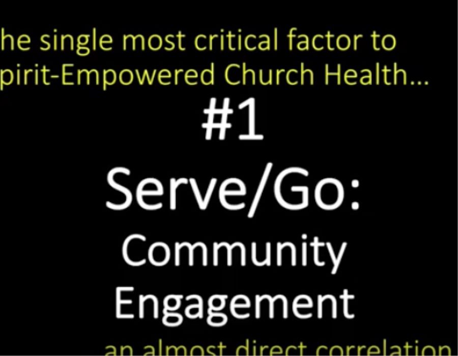 Acts 2 Survey Overview
