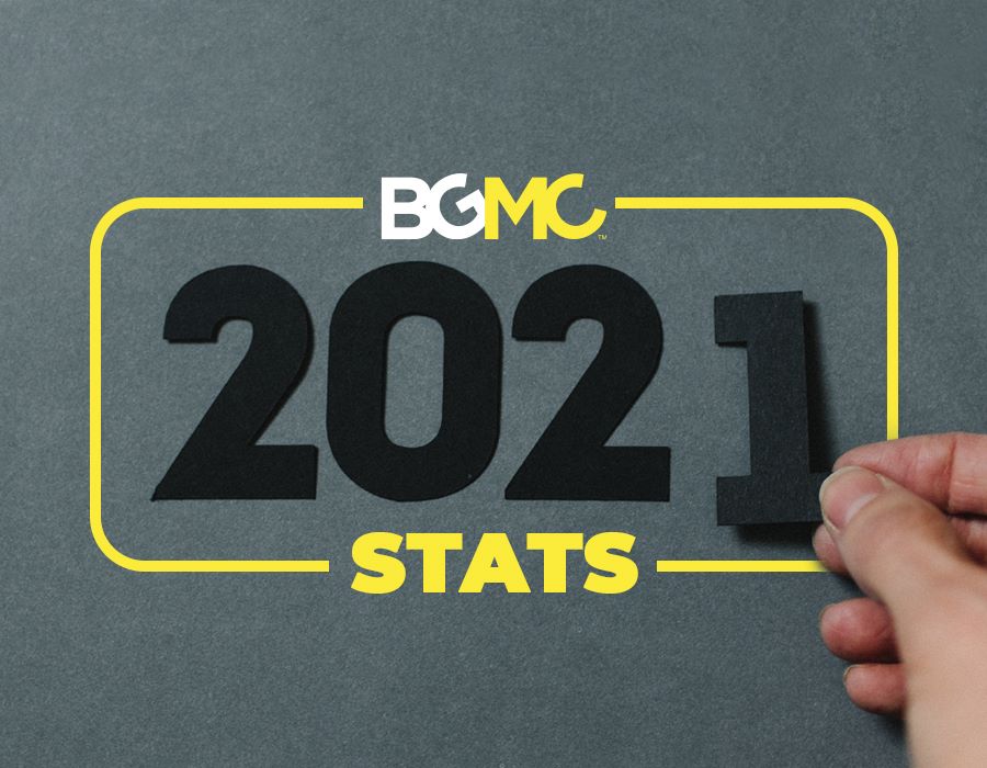2021 Giving Reports