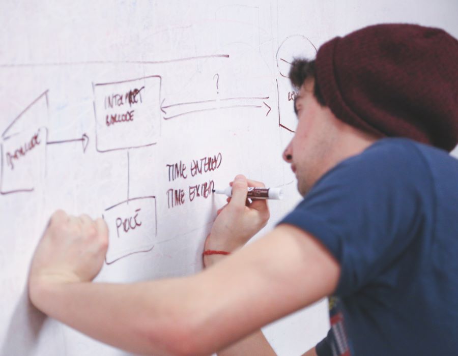 Strategies for Church Planters Adjusting to COVID-19 and Social Distancing