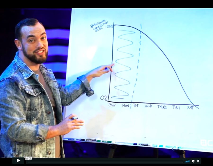 Mike Santiago | How to Make Volunteering Easy