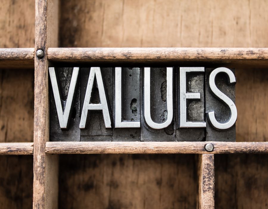 Six Benefits of Clearly Defined Values