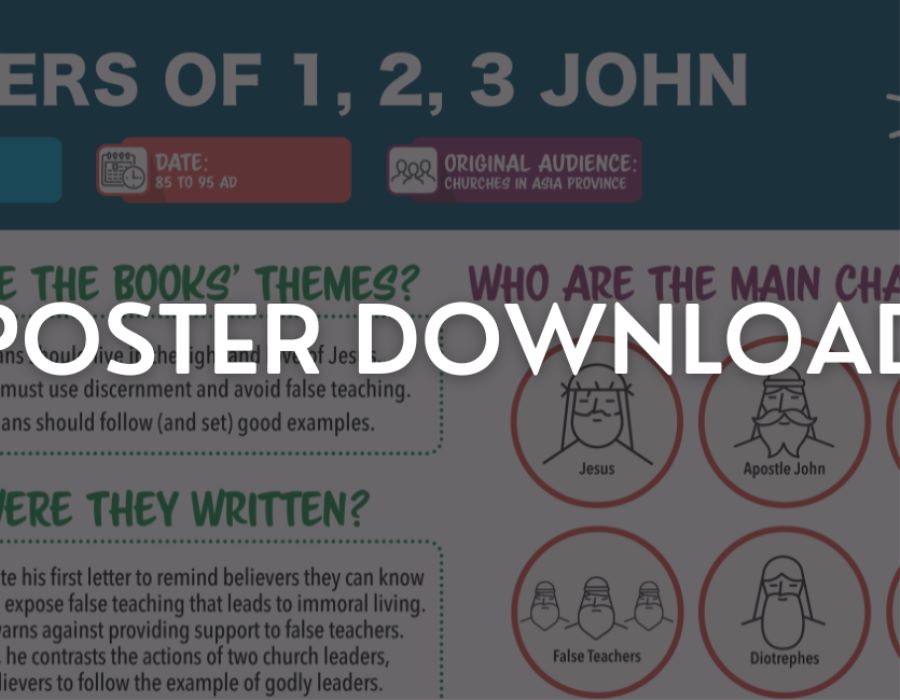 Letters of 1, 2, 3 John