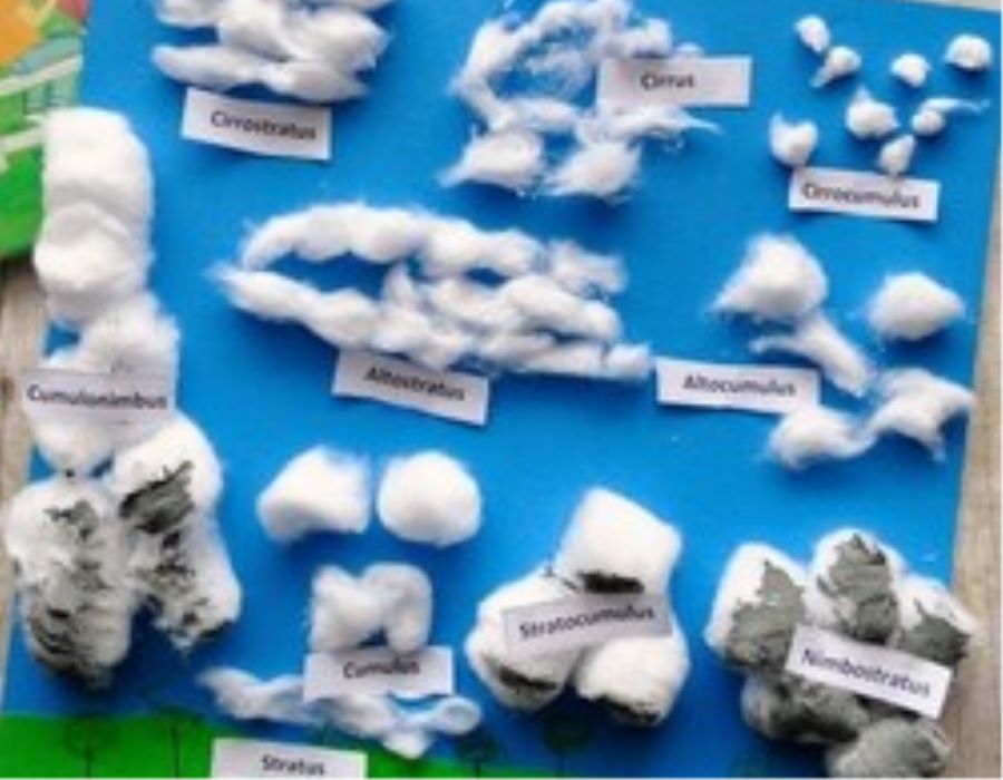Spring Crafts 2021