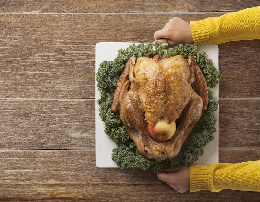 Five Facts About Thanksgiving